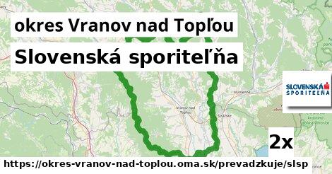 Slovenská sporiteľňa, okres Vranov nad Topľou