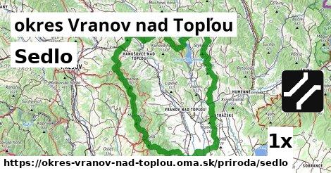 Sedlo, okres Vranov nad Topľou