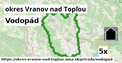 Vodopád, okres Vranov nad Topľou