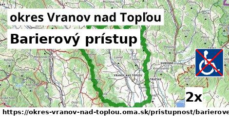 Barierový prístup, okres Vranov nad Topľou