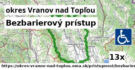 Bezbarierový prístup, okres Vranov nad Topľou