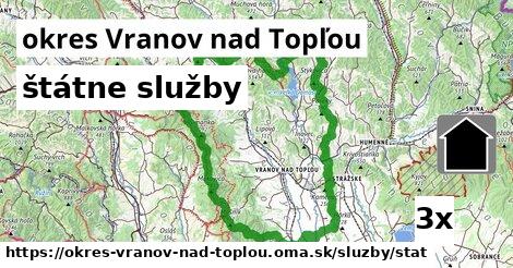 štátne služby, okres Vranov nad Topľou