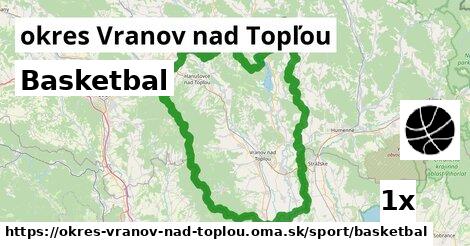 Basketbal, okres Vranov nad Topľou