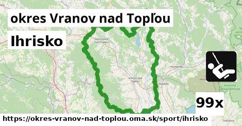 Ihrisko, okres Vranov nad Topľou