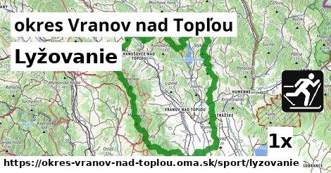 Lyžovanie, okres Vranov nad Topľou