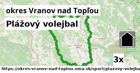 Plážový volejbal, okres Vranov nad Topľou