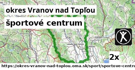 športové centrum, okres Vranov nad Topľou