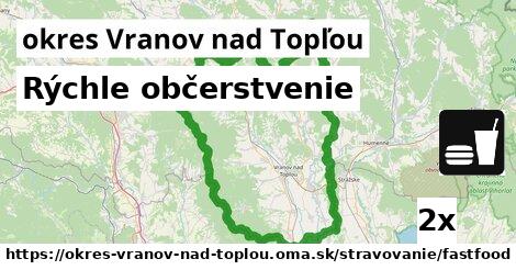 Rýchle občerstvenie, okres Vranov nad Topľou