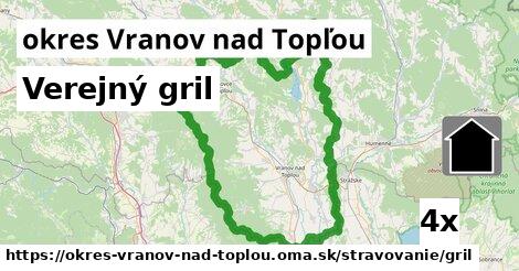 Verejný gril, okres Vranov nad Topľou