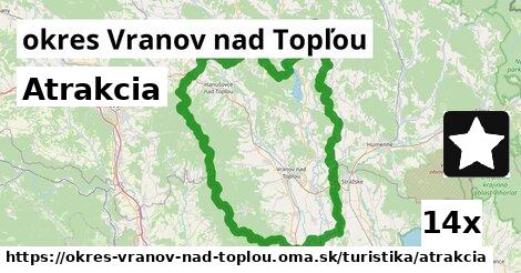 Atrakcia, okres Vranov nad Topľou