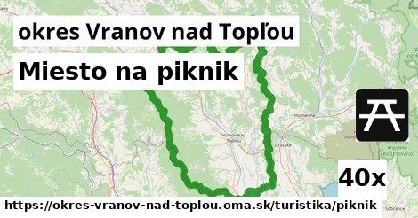 Miesto na piknik, okres Vranov nad Topľou