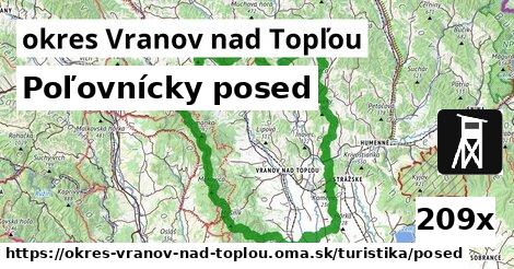 Poľovnícky posed, okres Vranov nad Topľou