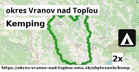 Kemping, okres Vranov nad Topľou