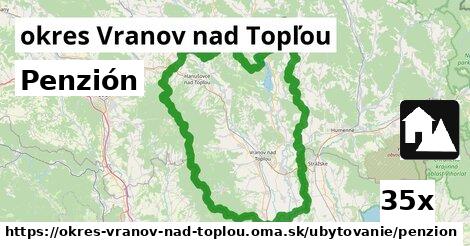 Penzión, okres Vranov nad Topľou