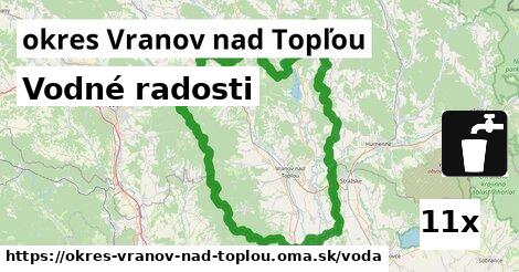 vodné radosti v okres Vranov nad Topľou