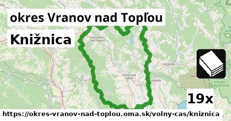 Knižnica, okres Vranov nad Topľou