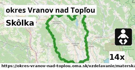 Skôlka, okres Vranov nad Topľou