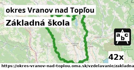 Základná škola, okres Vranov nad Topľou