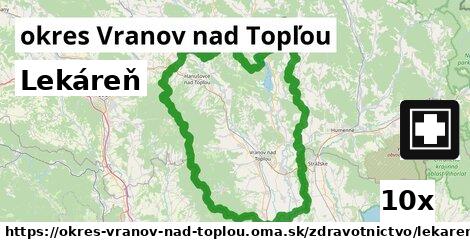 Lekáreň, okres Vranov nad Topľou