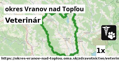 Veterinár, okres Vranov nad Topľou