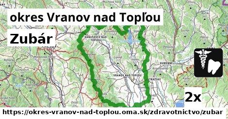 Zubár, okres Vranov nad Topľou