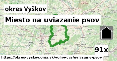 Miesto na uviazanie psov, okres Vyškov