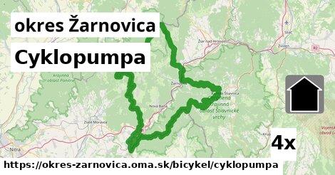 Cyklopumpa, okres Žarnovica