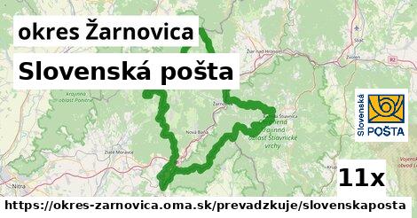 Slovenská pošta, okres Žarnovica