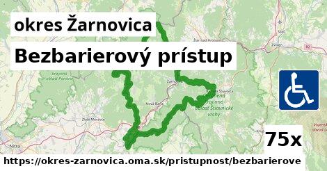 Bezbarierový prístup, okres Žarnovica