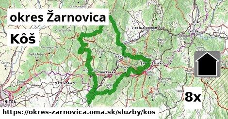 Kôš, okres Žarnovica