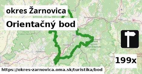 Orientačný bod, okres Žarnovica