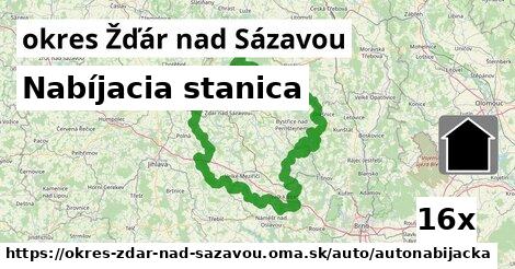 Nabíjacia stanica, okres Žďár nad Sázavou