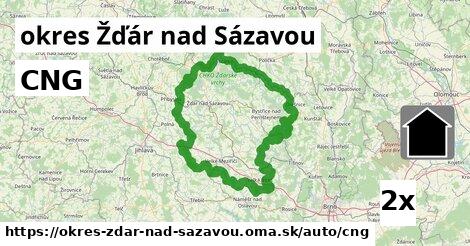 CNG, okres Žďár nad Sázavou