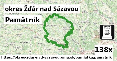 Pamätník, okres Žďár nad Sázavou