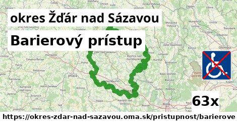 Barierový prístup, okres Žďár nad Sázavou