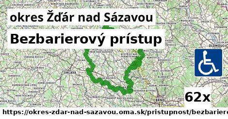 Bezbarierový prístup, okres Žďár nad Sázavou