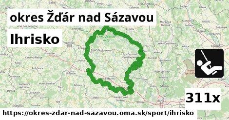 Ihrisko, okres Žďár nad Sázavou