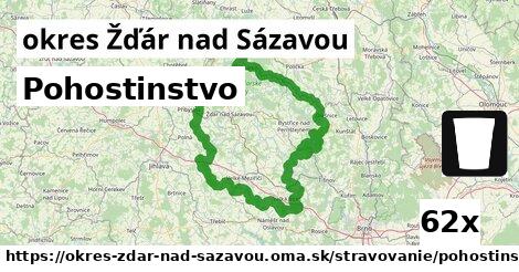 Pohostinstvo, okres Žďár nad Sázavou