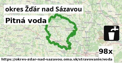 Pitná voda, okres Žďár nad Sázavou