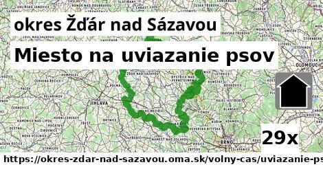 Miesto na uviazanie psov, okres Žďár nad Sázavou