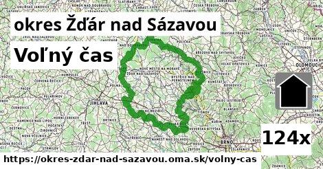 voľný čas v okres Žďár nad Sázavou