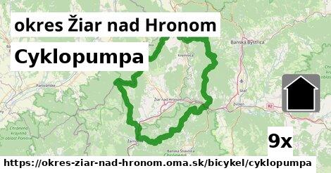 Cyklopumpa, okres Žiar nad Hronom