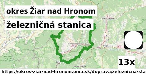 železničná stanica, okres Žiar nad Hronom