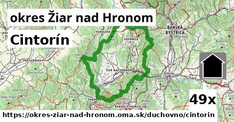 Cintorín, okres Žiar nad Hronom