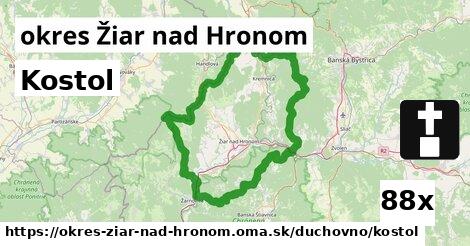 Kostol, okres Žiar nad Hronom