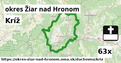 Kríž, okres Žiar nad Hronom