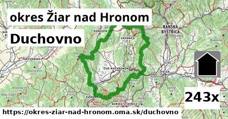 duchovno v okres Žiar nad Hronom