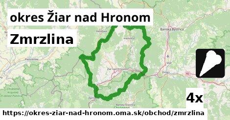 Zmrzlina, okres Žiar nad Hronom