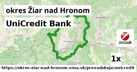 UniCredit Bank, okres Žiar nad Hronom