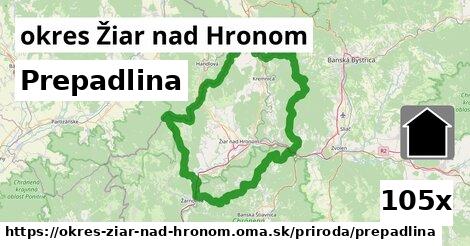 Prepadlina, okres Žiar nad Hronom